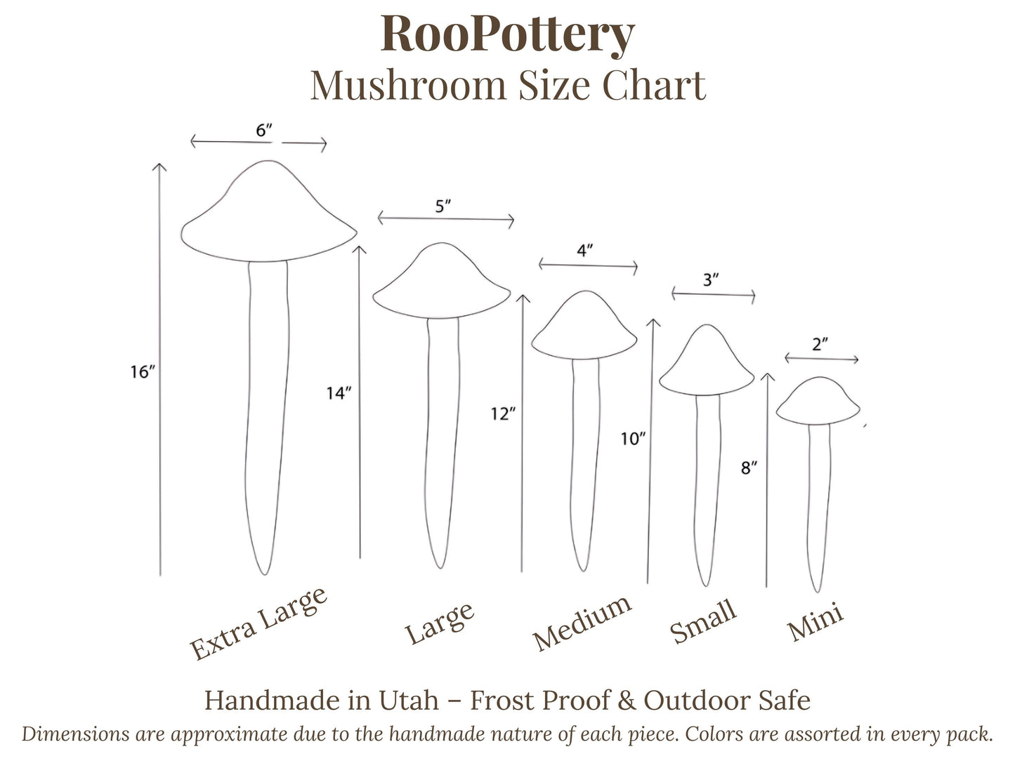 Shroomyz – Funtasmic Collection – Blue Raspberry - Image 4 of 6 | Garden Decor