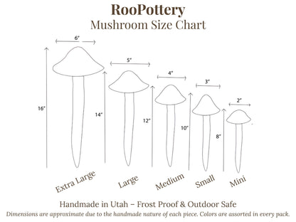Shroomyz – Funtasmic Collection – Mint Burst - Image 4 of 7 | Garden Decor